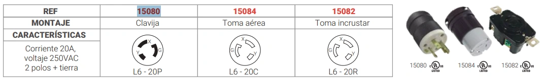 Clavijas industriales de seguridad ¼ de giro nema Marca EBCHQ - Image 2