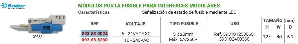 Módulo porta fusible para interfaces modulares 110 - 240VAC Marca FINDER - Image 2