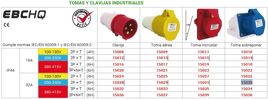 Toma sobreponer Plug IEC IP44 / 32A / 2P + T / 200-250V Marca EBCHQ - Image 2