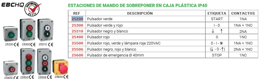 Estaciones de mando de sobreponer en caja plástica ip40 Contactos 1NA Marca EBCHQ - Image 2