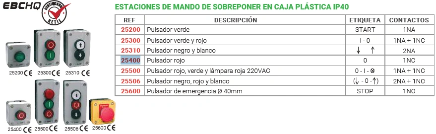 Estaciones de mando de sobreponer en caja plástica ip40 Contactos 1NC Marca EBCHQ - Image 2