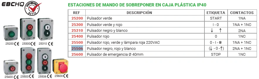 Estaciones de mando de sobreponer en caja plástica ip40 Contactos 2NA + 1NC Marca EBCHQ - Image 2