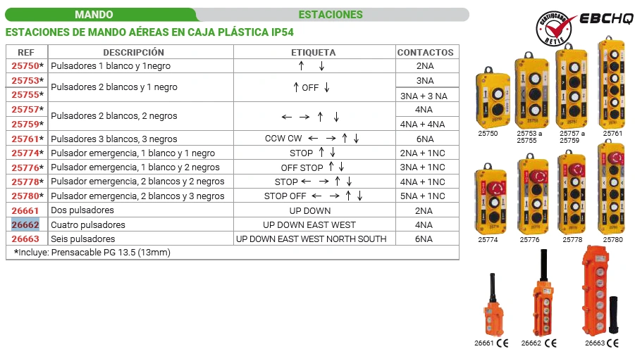 Estaciones de mando aéreas en caja plástica ip54 Contactos 4NA Marca EBCHQ - Image 2