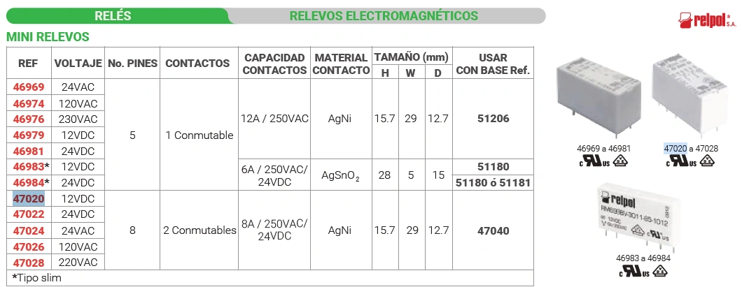 Mini relevo 12vdc / 8 pines Marca RELPOL - Image 2
