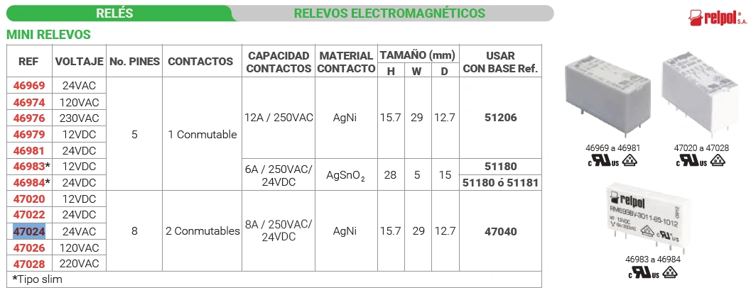 Mini relevo 24VAC / 8 pines Marca RELPOL - Image 2