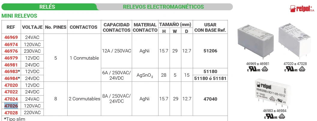 Mini relevo 120VAC / 8 pines Marca RELPOL - Image 2