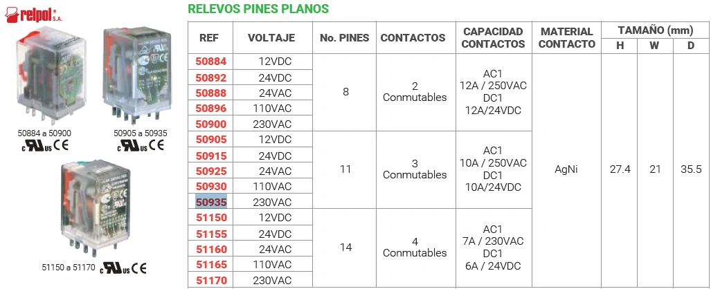 Relevo 11 pines planos 230VAC Marca RELPOL - Image 2