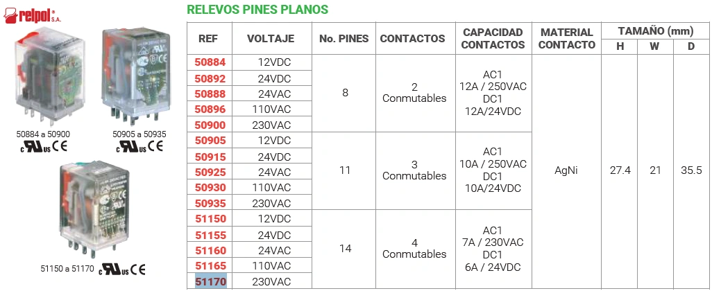 Relevo 14 pines planos 230VAC Marca RELPOL - Image 2