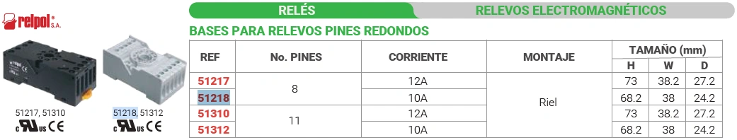Base para relevo 8 pines redondos Marca RELPOL - Image 2