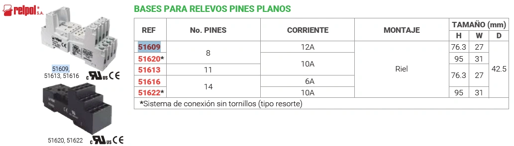 Base para relevo 8 pines planos Marca RELPOL - Image 2