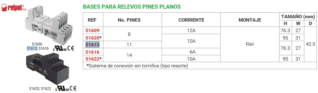 Base para relevo 11 pines planos Marca RELPOL - Image 2