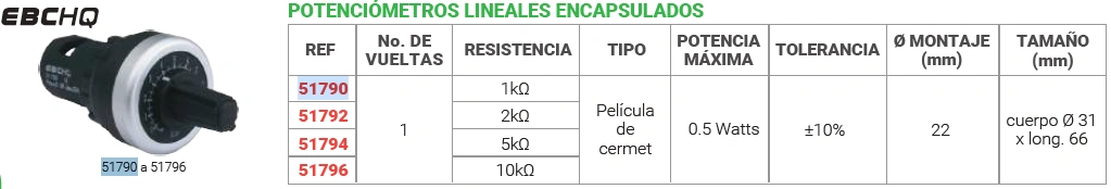 Potenciómetro lineal encapsulado 1 vuelta / 1 Marca TAYEE - Image 2