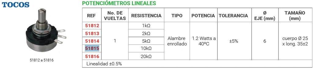 Potenciómetro lineal 1 vuelta 10 kΩ Marca TOCOS - Image 2