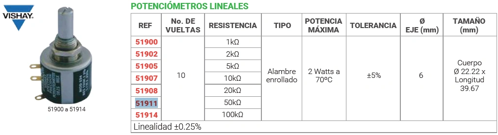 Potenciómetro lineal 1 vuelta 50 kΩ Marca VISHAY SPECTROL - Image 2