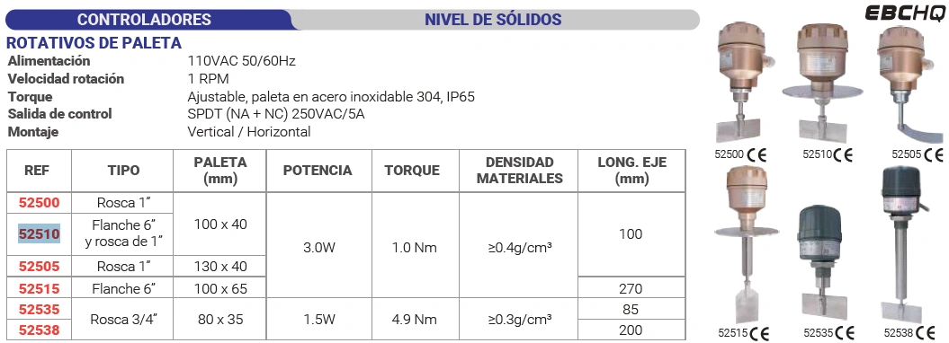 Rotativos de paleta para solidos Flanche 6” y rosca de 1” Marca EBCHQ - Image 2