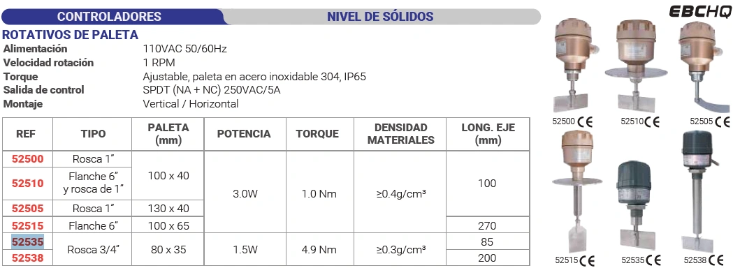 Rotativos de paleta para solidos Rosca 3/4” Marca EBCHQ - Image 2