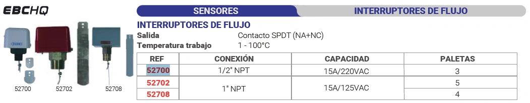 Interruptores de flujo 3 paletas 15A/220VAC Marca EBCHQ - Image 2