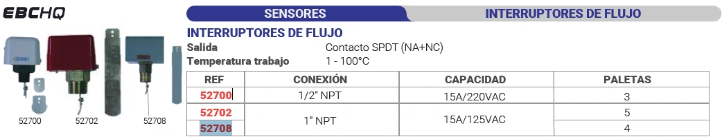 Interruptores de flujo 4 paletas 15A/125VAC Marca EBCHQ - Image 2