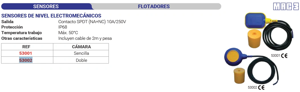 Sensores de nivel electromecánicos (flotadores) Camara Doble Marca MAC3 - Image 2