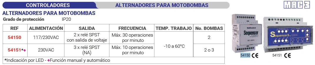 Alternadores para motobombas 230VAC Marca MAC3 - Image 2
