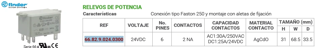 Relevo de potencia 6 pines 24VDC Marca FINDER - Image 2