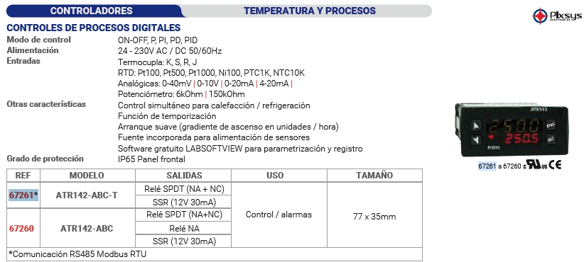 Control de procesos digitales temperatura SSR (12V 30mA) Marca PIXSYS - Image 2