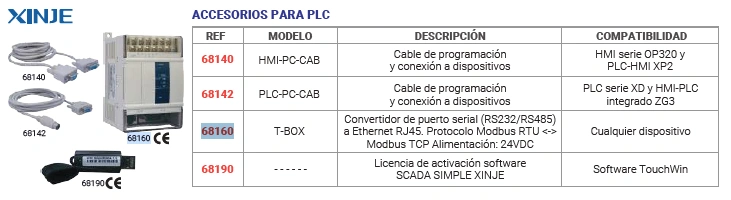 Accesorio para plc t-box Marca XINJE - Image 2
