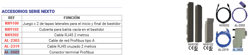 Accesorios serie nexto conector terminal profibus Marca ALTUS - Image 2