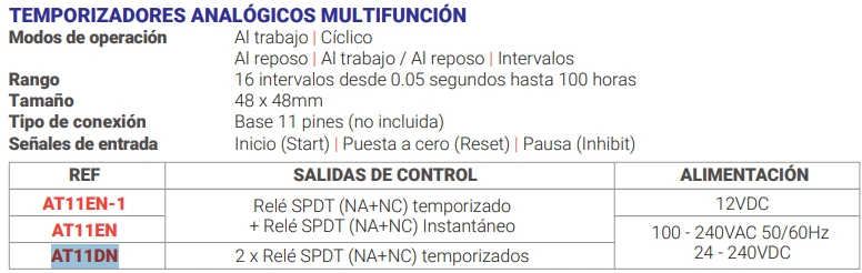Controlador temporizador analógo multifunción 24 - 240VDC Marca AUTONICS - Image 2