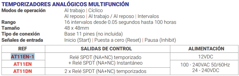 Temporizador Digital Multifunción 12 VDC Marca AUTONICS - Image 2