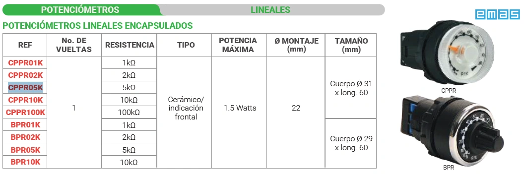 Potenciómetro lineal encapsulado 1 vuelta / kΩ Marca EMAS - Image 2