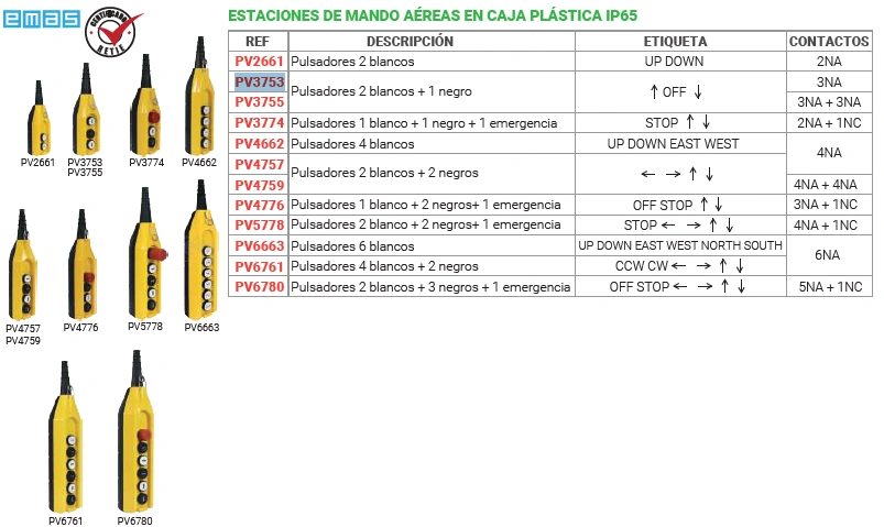 Estaciones de mando aéreas en caja plástica ip65 Contactos 3NA Marca EMAS - Image 2