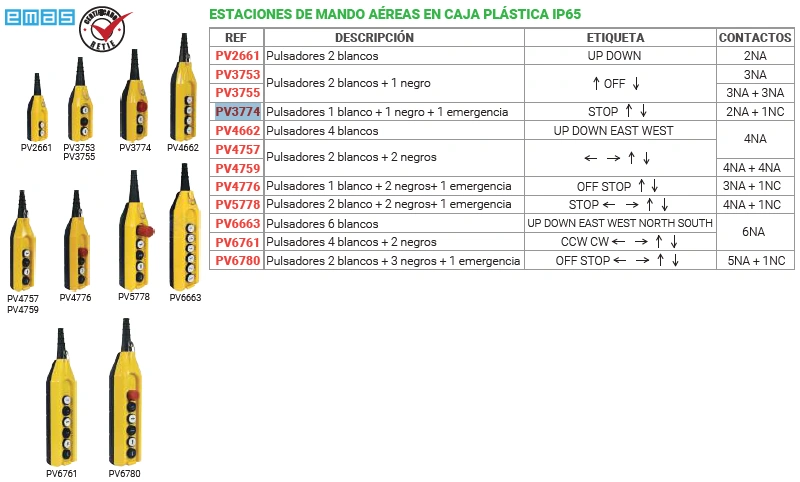 Estaciones de mando aéreas en caja plástica ip65 Contactos 2NA + 1NC Marca EMAS - Image 2