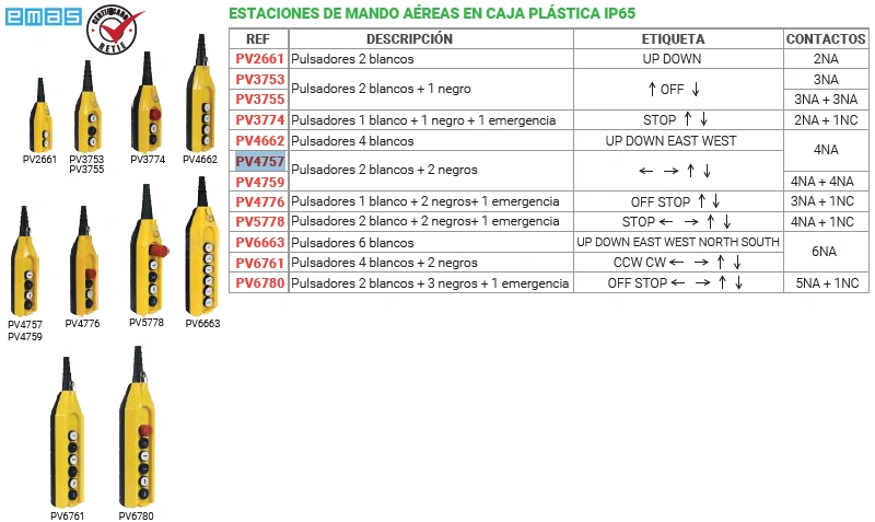 Estaciones de mando aéreas en caja plástica ip65 Contactos 4NA Marca EMAS - Image 2