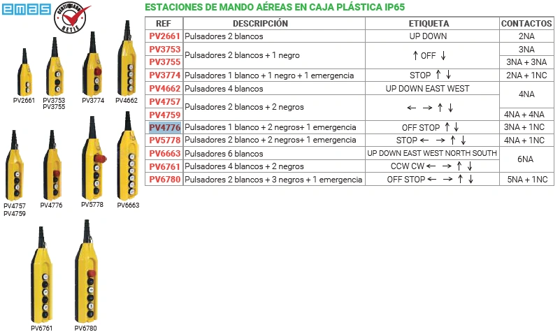Estaciones de mando aéreas en caja plástica ip65 Contactos 3NA + 1NC Marca EMAS - Image 2