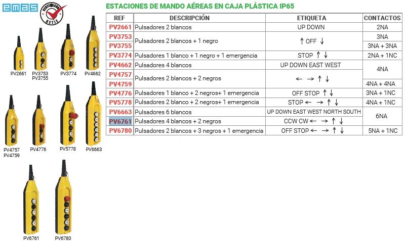 Estaciones de mando aéreas en caja plástica ip65 Contactos 6NA Marca EMAS - Image 2