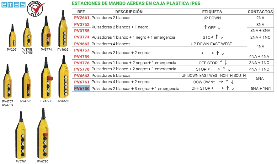 Estaciones de mando aéreas en caja plástica ip75 Contactos 5NA + 1NC Marca EMAS - Image 2
