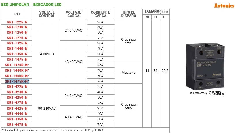 Ssr unipolar - indicador led / 75A Marca AUTONICS - Image 2