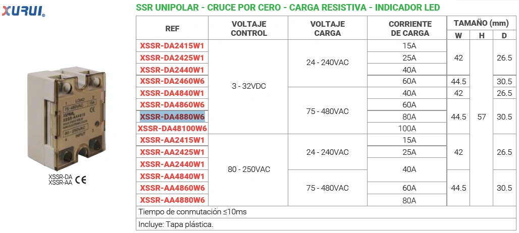 Ssr unipolar - 60A- cruce por cero - carga resistiva - indicador Led Marca XURUI - Image 2
