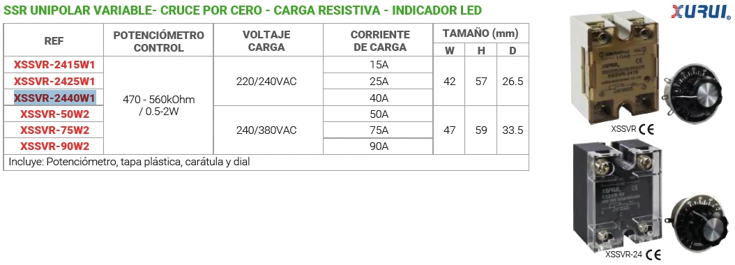 Ssr unipolar variable - 40A - cruce por cero - carga resistiva - indicado Led Marca XURUI - Image 2