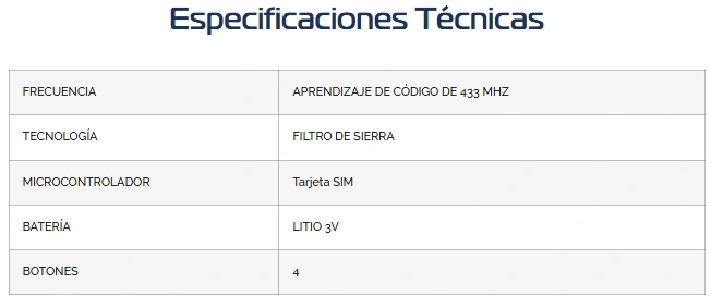 Control remoto Tx Play Blanco Marca Garen - Image 2