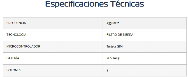 Control remoto Tx ST Marca Garen - Image 2