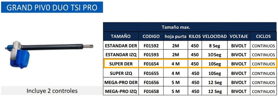 Super derecho Marca Garen - Image 2