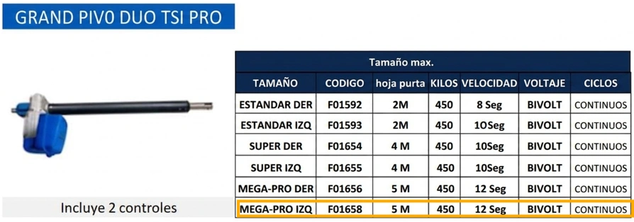 Mega-pro izquierdo Marca Garen - Image 2